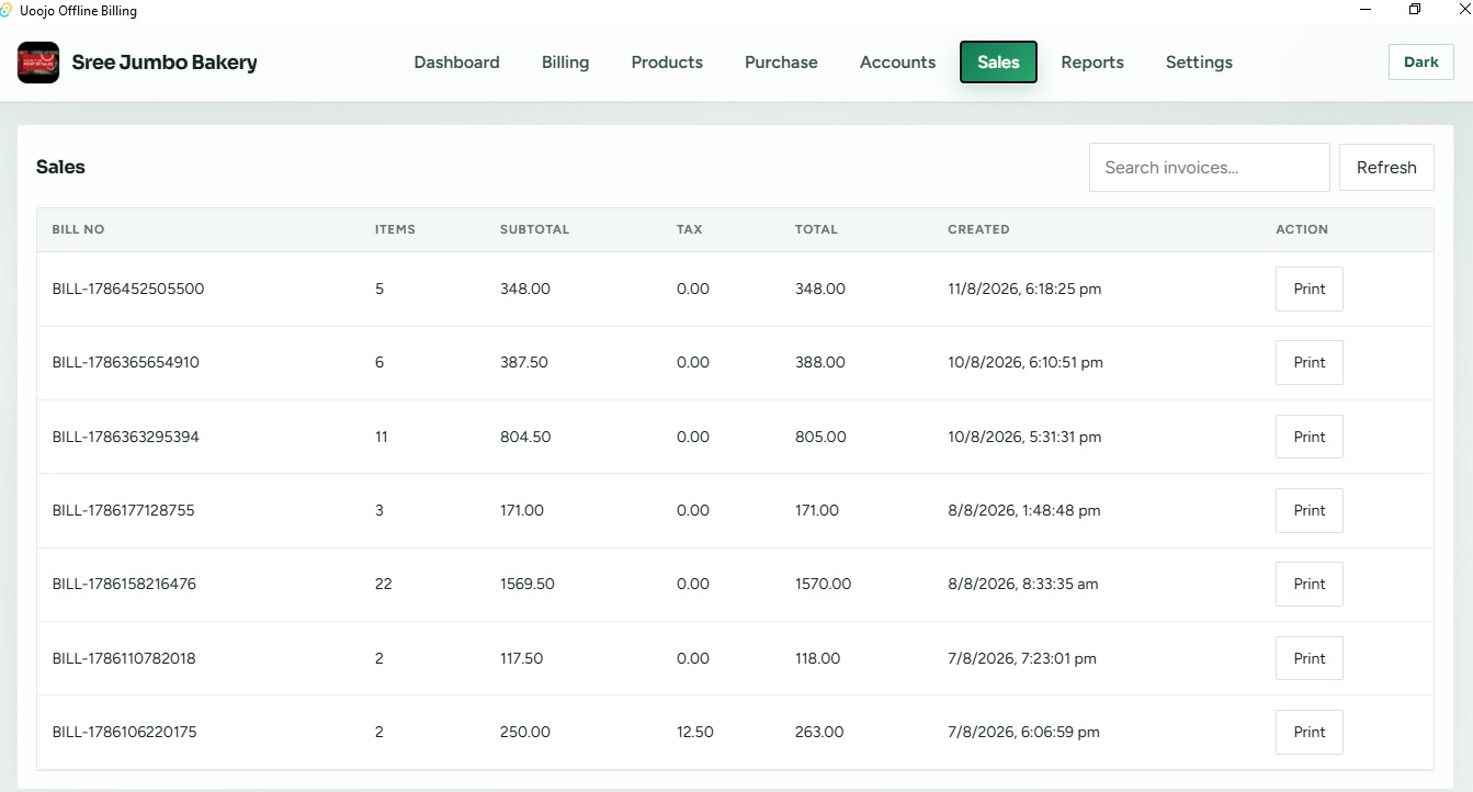 Sales invoices