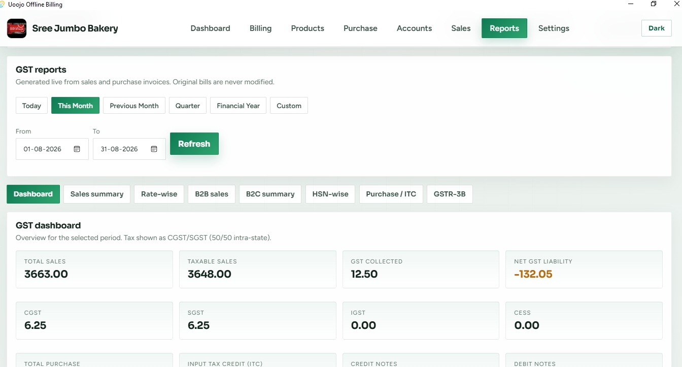 GST dashboard