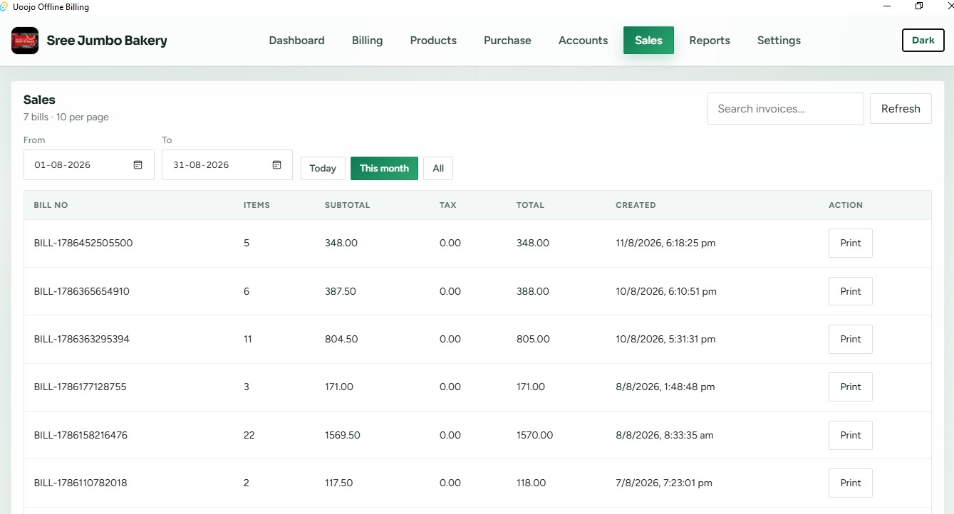 Sales with filters